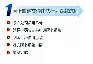 網上處理交通違法行為流程.jpg